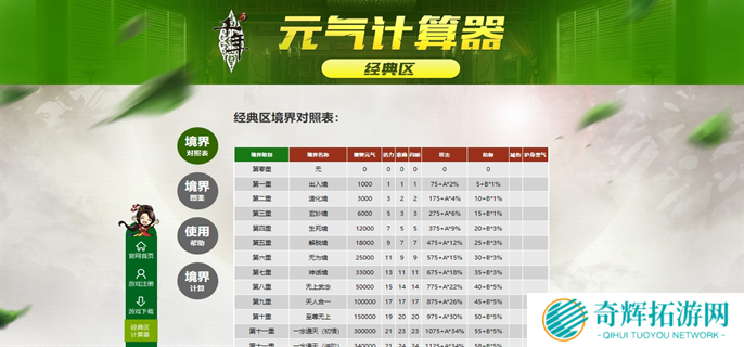 千年3元气表计算器官网入口地址分享图二