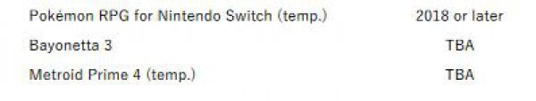 switch《精灵宝可梦》年内发售？ 初定日期今年暑期