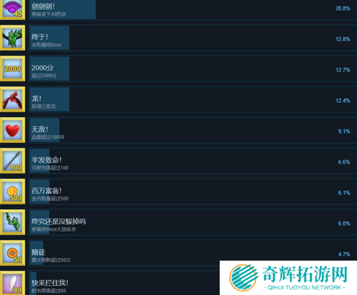 箭箭剑开局6倍奖励怎么获得 箭箭剑来局获得6倍的奖励攻略
