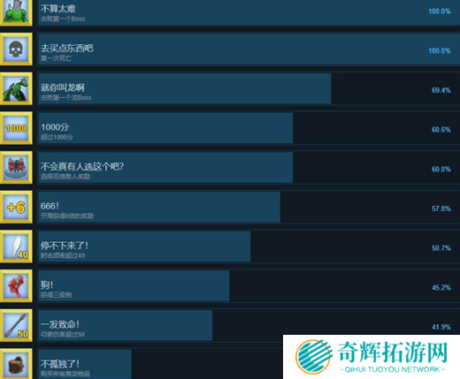 箭箭剑开局6倍奖励怎么获得 箭箭剑来局获得6倍的奖励攻略
