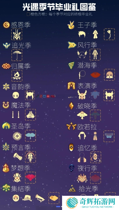 光遇全物品图鉴图二