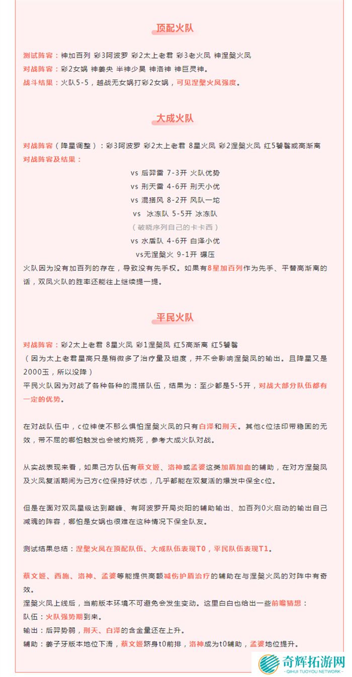 破晓序列涅槃火凤阵容推荐 破晓序列涅槃技能强度解析