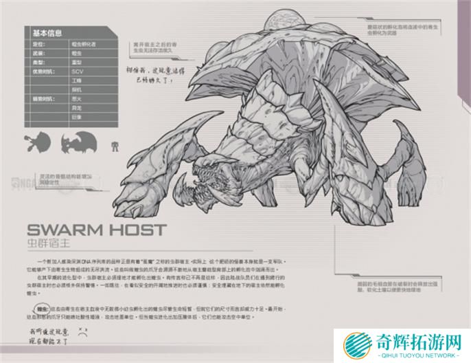 星际争霸2兵种图鉴大全图九 星际争霸2兵种图鉴大全图九
