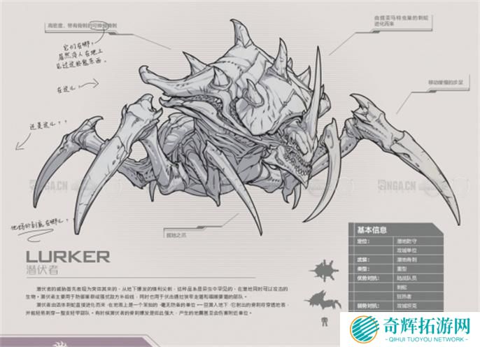 星际争霸2兵种图鉴大全图二十八 星际争霸2兵种图鉴大全图二十八