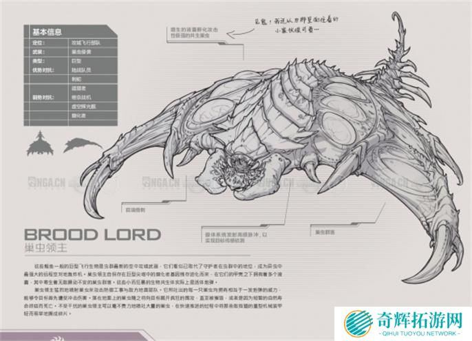 星际争霸2兵种图鉴大全图二十一 星际争霸2兵种图鉴大全图二十一
