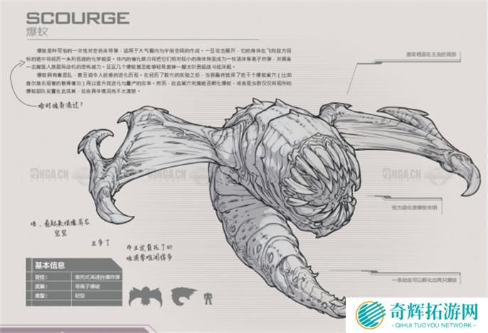 星际争霸2兵种图鉴大全图十二 星际争霸2兵种图鉴大全图十二