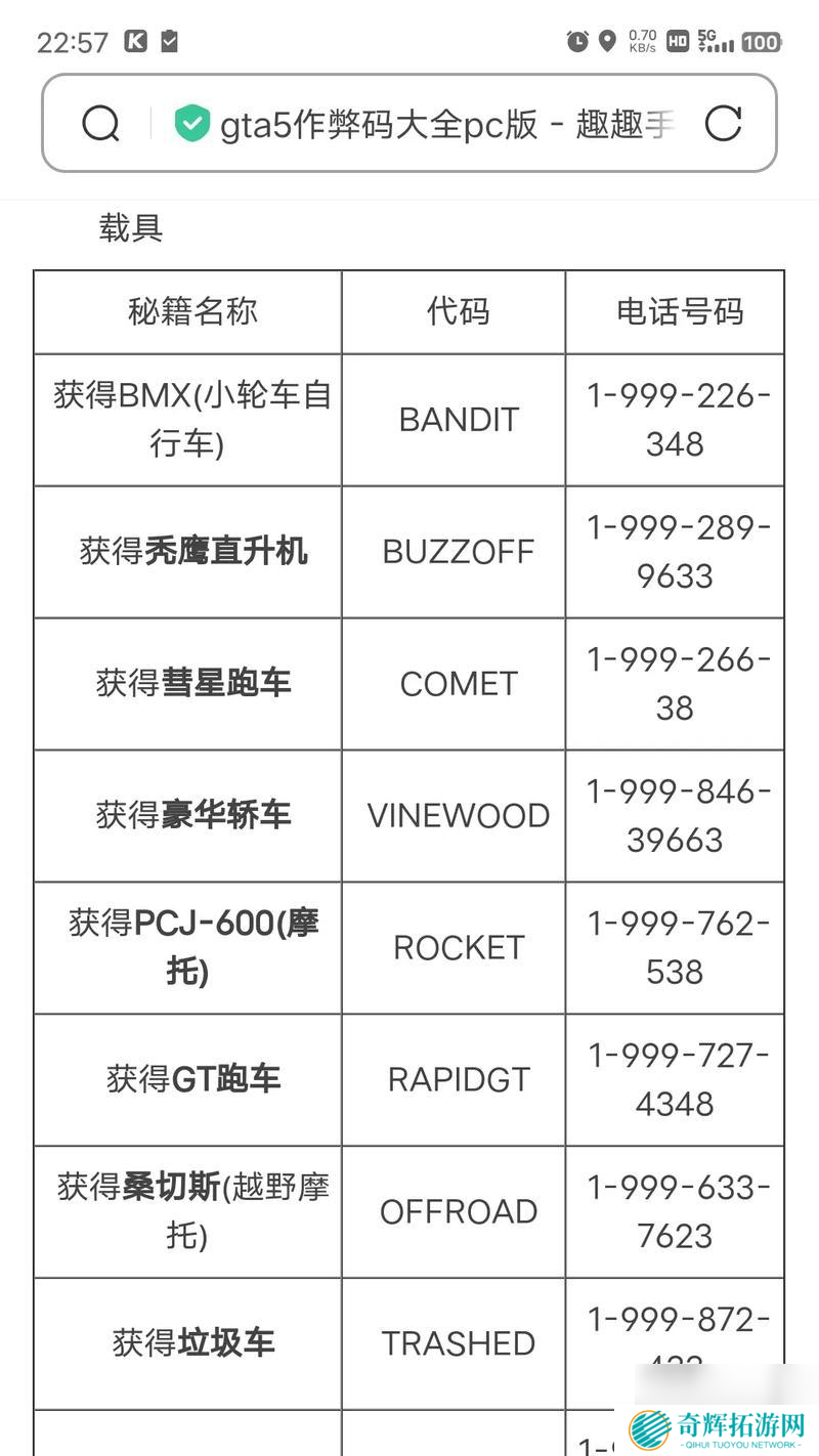 gta5增强版新增了哪些内容?优化了哪些方面?