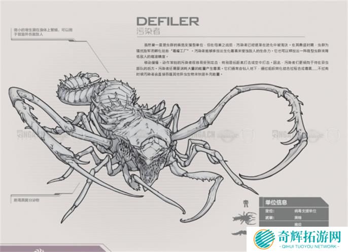 星际争霸2兵种图鉴大全图十三 星际争霸2兵种图鉴大全图十三