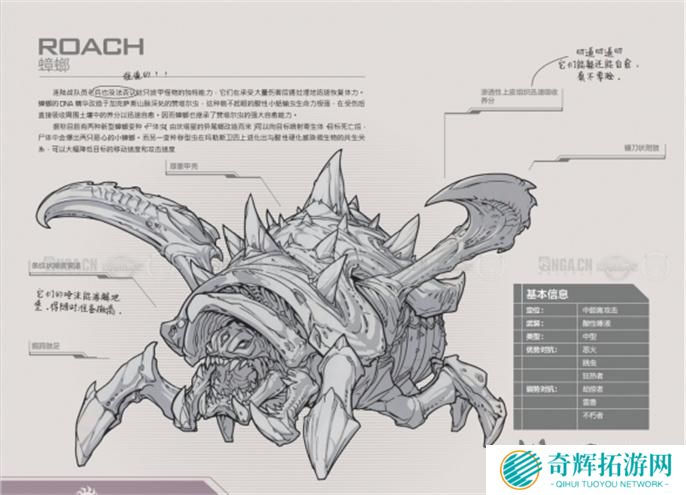 星际争霸2兵种图鉴大全图六 星际争霸2兵种图鉴大全图六