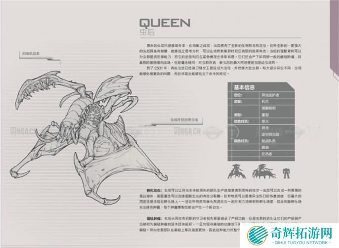 星际争霸2兵种图鉴大全图三 星际争霸2兵种图鉴大全图三