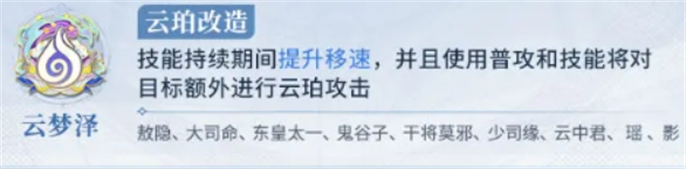 王者荣耀势力对决玩法攻略图六 王者荣耀势力对决玩法攻略图六