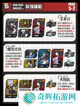 绝区零1.5耀嘉音阵容怎么选