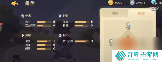 汤姆猫大冒险天空之城关卡boss怎么打 技能搭配攻略