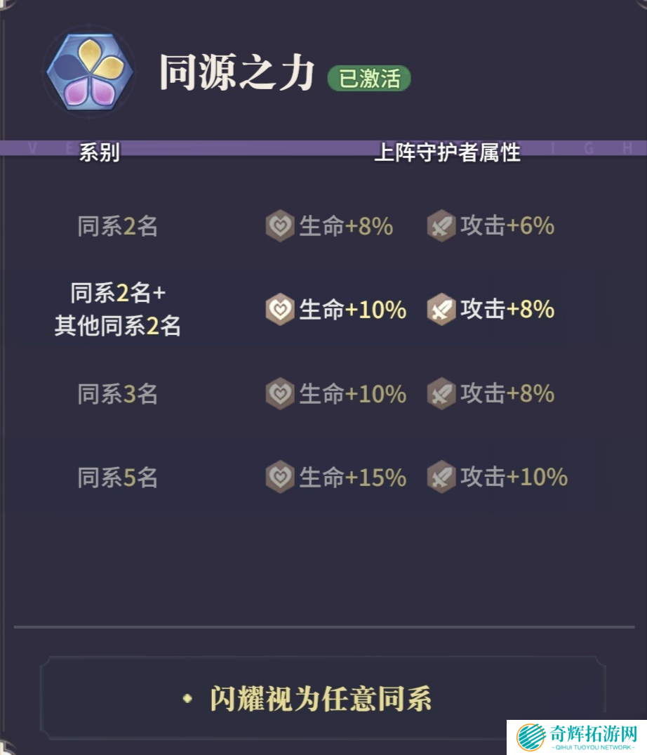 永夜降临【英雄解析】全新闪耀英雄-莉莉丝解析与配队推荐