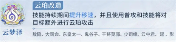 王者荣耀势力对决阵营选择推荐图五 王者荣耀势力对决阵营选择推荐图五