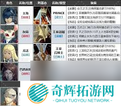 暗喻幻想恐王星怎么探索