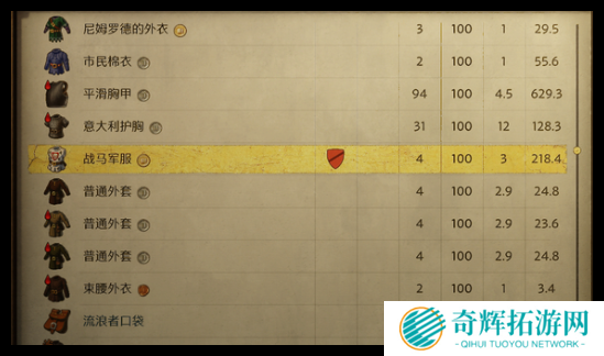 天国拯救2打铁怎么赚钱