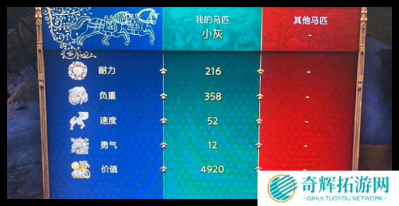 天国拯救2好用的马怎么获取