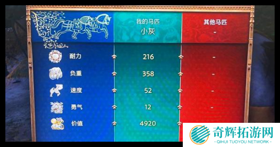 天国拯救2小灰怎么升级