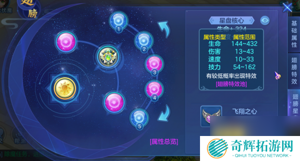 梦想世界3手游资源怎么分配