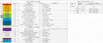 这就是江湖弟子传承任务怎么玩