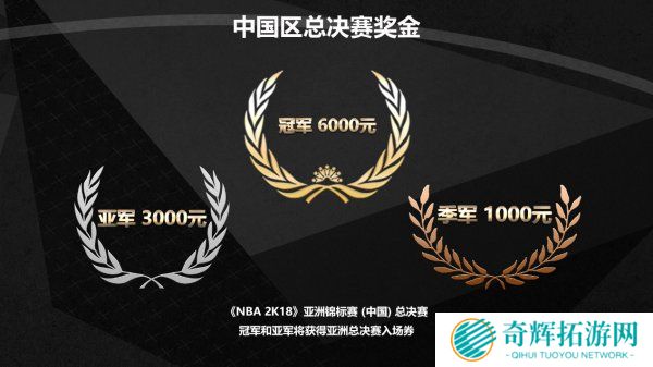 《NBA 2K18》亚洲锦标赛(中国)总决赛正式打响