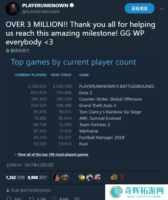 再破新纪录!《绝地求生》PC同时在线突破300万