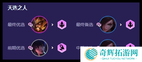 云顶之弈三国莎弥拉阵容怎么搭配