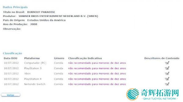 《火爆狂飙：天堂》重制版或将成真 还会登录Switch