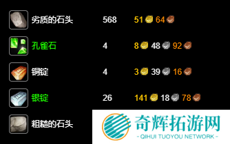 魔兽世界wlk珠宝1-450升级材料需要什么