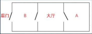 犯罪大师公平正义答案是什么