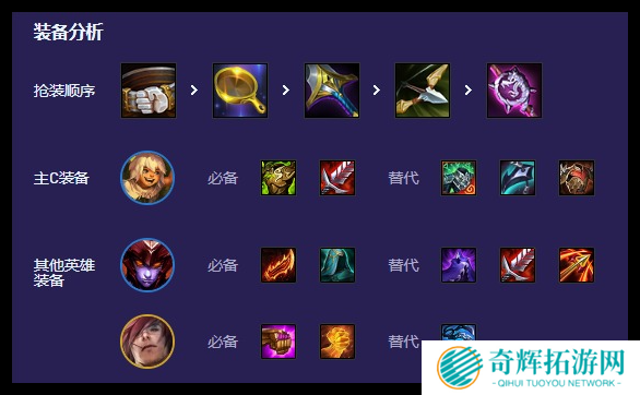 云顶之弈8斗努努阵容怎么搭配