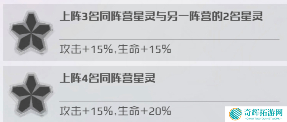 战火使命搭配技巧前期阵容搭配技巧和队伍推荐