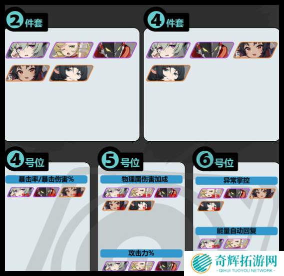 绝区零獠牙重金属怎么搭配