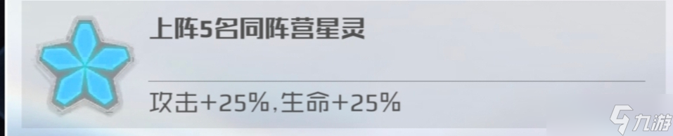 战火使命搭配技巧前期阵容搭配技巧和队伍推荐