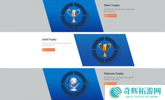 索尼推出玩家奖励计划 刷奖杯可兑换PSN货币