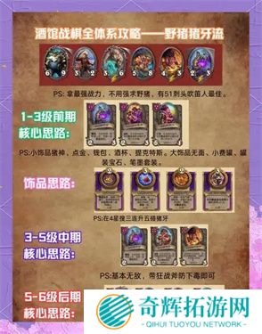 酒馆战棋精灵精兵怎么玩