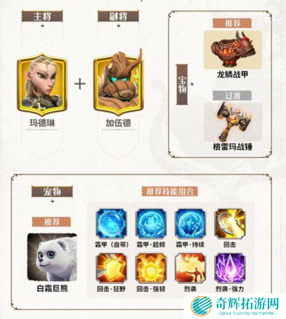 万龙觉醒0氪阵容推荐及搭配