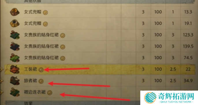 天国拯救2旷世杰作支线任务完成攻略图八 天国拯救2旷世杰作支线任务完成攻略图八