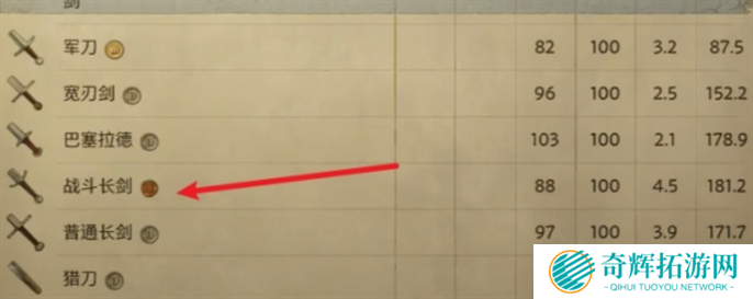 天国拯救2旷世杰作支线任务完成攻略图十九 天国拯救2旷世杰作支线任务完成攻略图十九