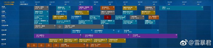 第二日安排 第二日安排