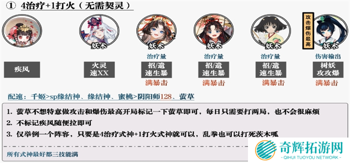 阴阳师2025元宵节切磋手艺阵容搭配推荐图二 阴阳师2025元宵节切磋手艺阵容搭配推荐图二