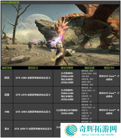 《黑暗与光明》上架Steam Early Access萌新玩家游戏体验教学