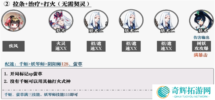 阴阳师2025元宵节切磋手艺阵容搭配推荐图三 阴阳师2025元宵节切磋手艺阵容搭配推荐图三