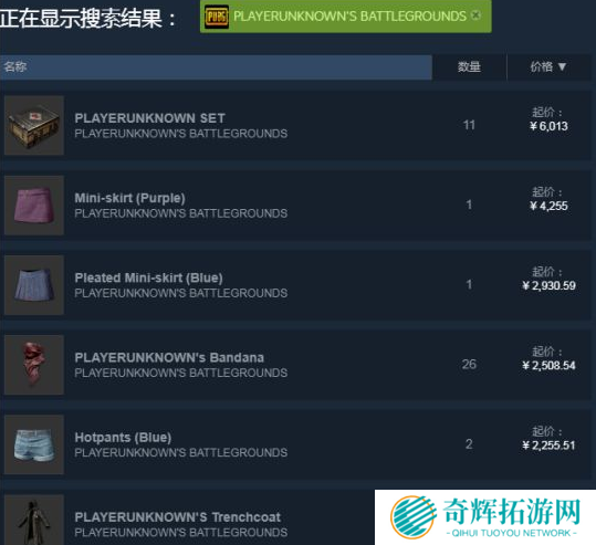 绝地求生大逃杀物品价格爆炸 短裙标价超4000元