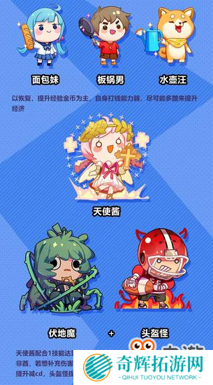 《非人学园》新英雄八戒技能详解与攻略