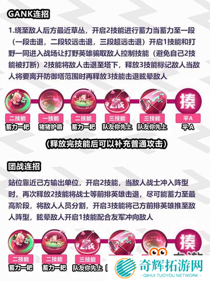 《非人学园》新英雄八戒技能详解与攻略