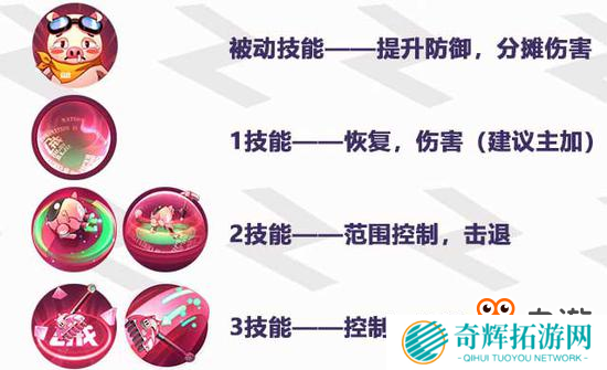 《非人学园》新英雄八戒技能详解与攻略