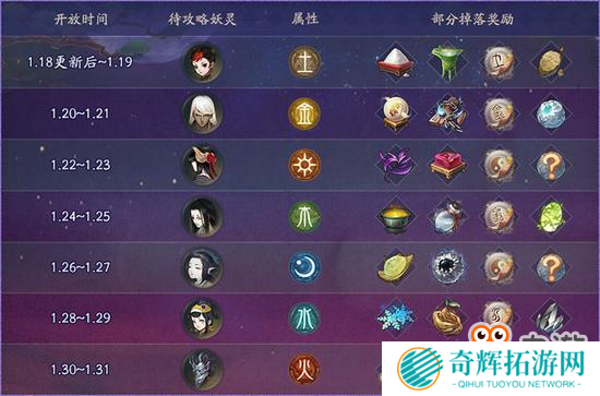 《神都夜行录》限时活动重磅上线