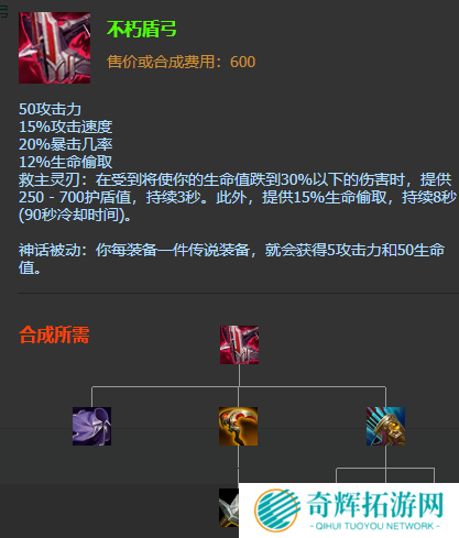 英雄联盟s12赏金猎人厄运小姐出装天赋及连招 英雄联盟s12赏金猎人厄运小姐出装天赋及连招